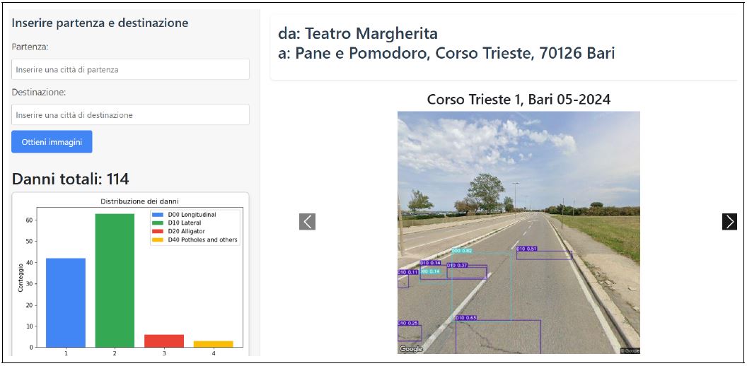 Road Damage Detection Front Image